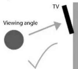 Viewing angle TV