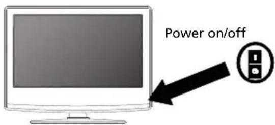 Power on/off