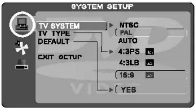 SYSTEM SETUP TV SYSTEM NTSC PAL TV TYPE AUTO DEFAULT 4:3PS 4:3LB EXIT SETUP 16:9 YES
