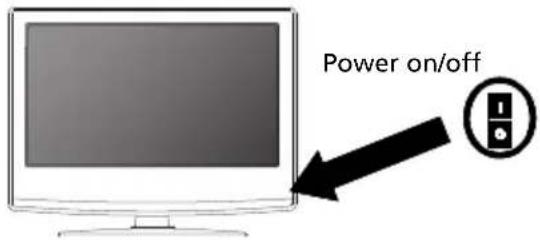 Power on/off