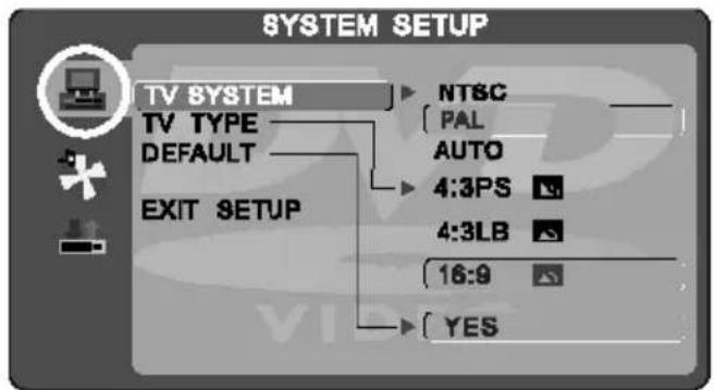 SYSTEM SETUP TV SYSTEM NT&C [ PAL ] default AUTO 4:3PS 4:3LB 16:9 EXIT SETUP YES