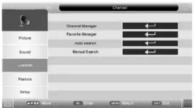 Channel Channel Manager Picture Favorite Manager Sound Auto Search Manual Search Channel Feature Setup Move OK Enter USE Return Exit Exit
