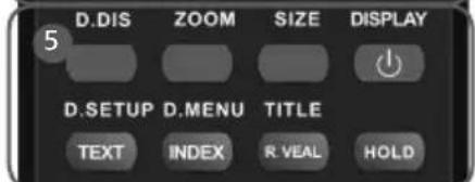 D.DIS ZOOM SIZE DISPLAY D.SETUP D.MENU TITLE TEXT INDEX R VEAL HOLD