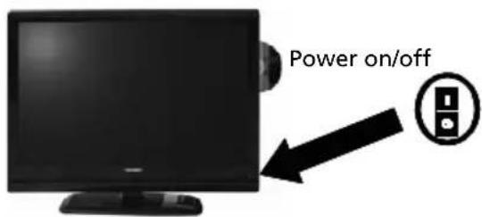 Power on/off