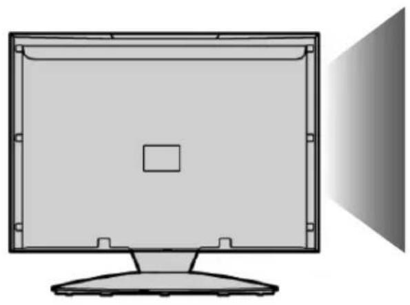 Technika LCD19-220 - CONNECTIONS - 1