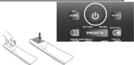 OFF DISPL SLEEP PICTURE SOUND SUBTITLE PRESETS AUDIO/ANGASPECT FREEZE