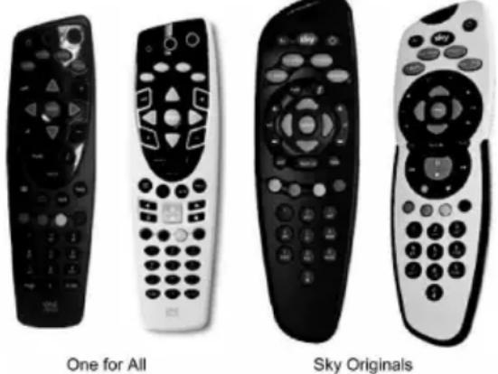 Technika LED40-260 - USING WITH SKY DIGITAL REMOTE CONTROL (BSKYB) OR UNIVERSAL REMOTE CONTROL - 1