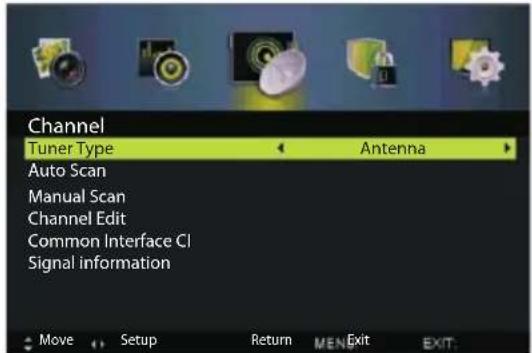 Channel Tuner Type Antenna Auto Scan Manual Scan Channel Edit Common Interface CI Signal information Move Setup Return MEN Exit EXIT