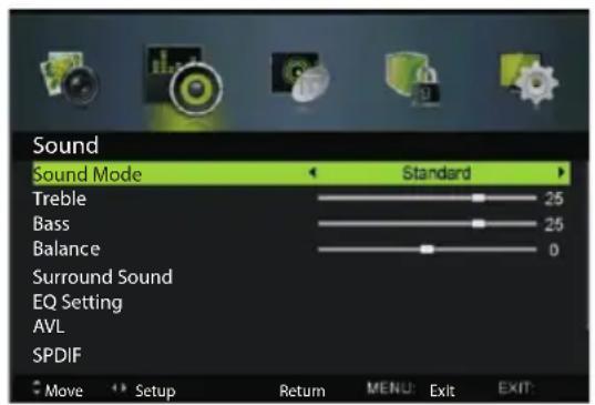 Sound Sound Mode Standard Treble 25 Bass 25 Balance 0 Surround Sound EQ Setting AVL SPDIF Move Setup Return MENU: Exit EXIT: