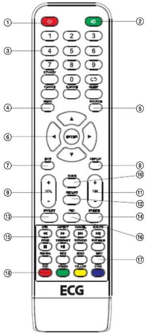 ① ② ③ ④ ⑤ ⑥ ⑦ ⑧ ⑨ ⑩ ⑪ ⑫ ⑬ ⑭ ⑮ ⑯ ⑰ ⑱ ⑲ ⑳ ⑮ ⑯ ⑰ ⑱ ⑲ ⑳ ⑮ ⑯ ⑰ ⑱ ⑲ ⑳ ⑮ ⑯ ⑰ ⑱ ⑲ ⑳ ⑮ ⑯ ⑰ ⑱ ⑲ ⑳ ⑮ ⑯ ⑰ ⑱ ⑲ ⑳ ⑮ ⑯ ⑰