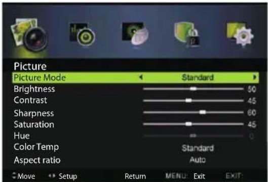Picture Picture Mode Standard Brightness 50 Contrast 45 Sharpness 60 Saturation 45 Hue 0 Color Temp Standard Aspect ratio Auto Move Setup Return MENU Exit EXIT: