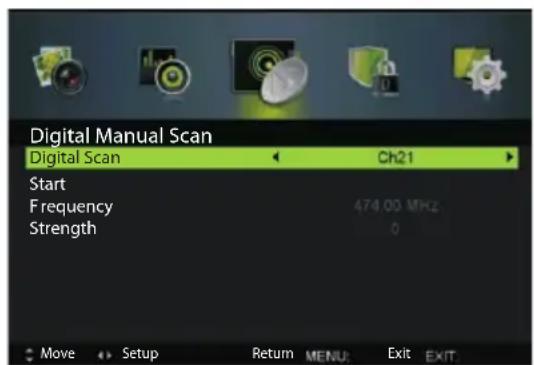 Digital Manual Scan Digital Scan Ch21 Start Frequency 474.00 MHz Strength 0 Move Setup Return MENU: Exit EXIT: