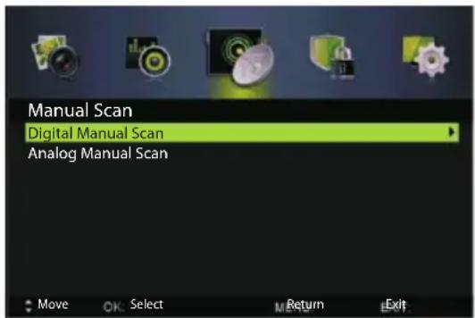 Manual Scan Digital Manual Scan Analog Manual Scan Move OK Select Return Exit