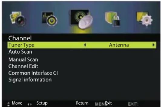 Channel Tuner Type Antenna Auto Scan Manual Scan Channel Edit Common Interface CI Signal information Move Setup Return MEN Exit EXIT