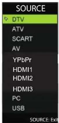 SOURCE DTV ATV SCART AV YPbPr HDMI1 HDMI2 HDMI3 PC USB SOURCE: Exit