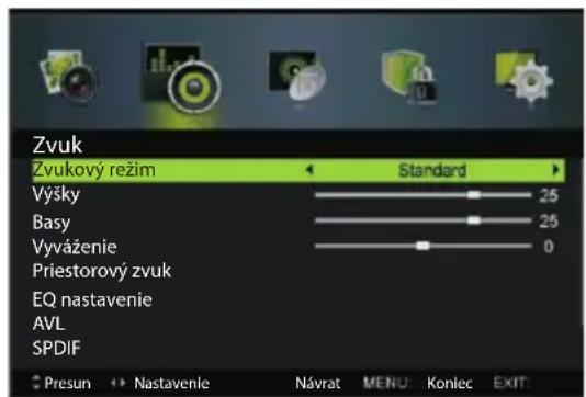 Zvuk Zvukový režim Standard Vyšky 25 Basy 25 Vyváženie 0 Priestorový zvuk EQ nastavenie AVL SPDIF Presun Nastavenie Návrat MENU Koniec EXIT