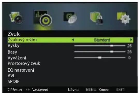 Zvuk Zvukový režim Standard Výšky 25 Basy 25 Vyvážení 0 Prostorový zvuk EQ nastavení AVL SPDIF Přesun Nastavení Návrat MENU Konec EXIT