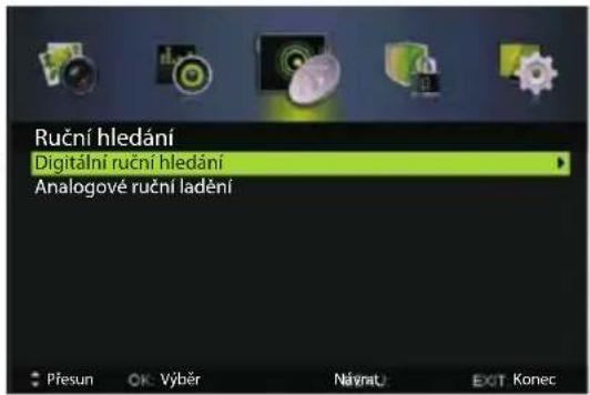 Ruční hledání Digitální ruční hledání Analogové ruční ladění