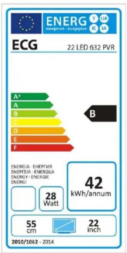 ENERG Y IJA ENERGIA - ENEPYEA IE IA ECG 22 LED 632 PVR A+ B C D E F B ENERGIA - EHEPT'RA ENEPT'EA - ENERGUA ENERGY - ENERGIE ENERGI 28 Watt 42 kWh/annum 55 cm 22 inch 2010/1062 - 2014