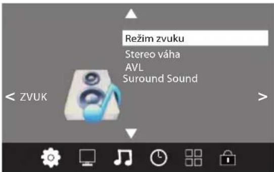Režim zvuku Stereo váha AVL Suround Sound < ZVUK >