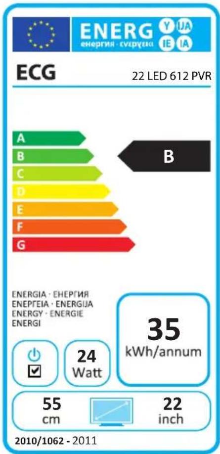 ECG 22 LED 612 PVR A B C D E F G B ENERGIA · EHERGIA ENEPEIA · ENERGUA ENERGY · ENERGIE ENERGI 24 Watt 35 kWh/annum 55 cm 22 inch 2010/1062 - 2011