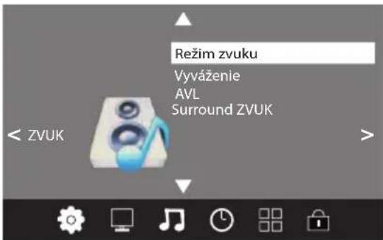 Režim zvuku Vyváženie AVL Surround ZVUK < ZVUK >