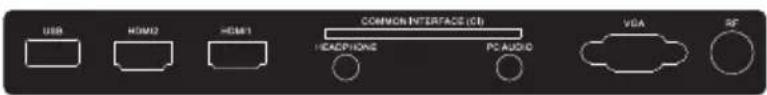 USB HDMI2 HDMI1 COMMON INTERFACE (CB) HEADPHONE PC AUDIO VGA SF