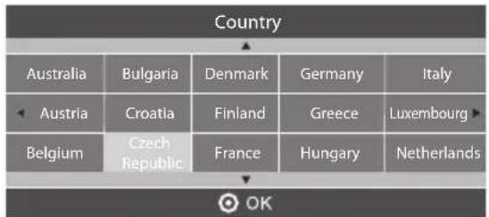 Country Australia Bulgaria Denmark Germany Italy Austria Croatia Finland Greece Luxembourg Belgium Czech Republic France Hungary Netherlands OK