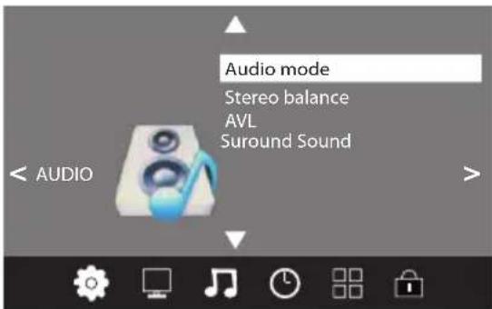 Audio mode Stereo balance AVL Suround Sound < AUDIO >