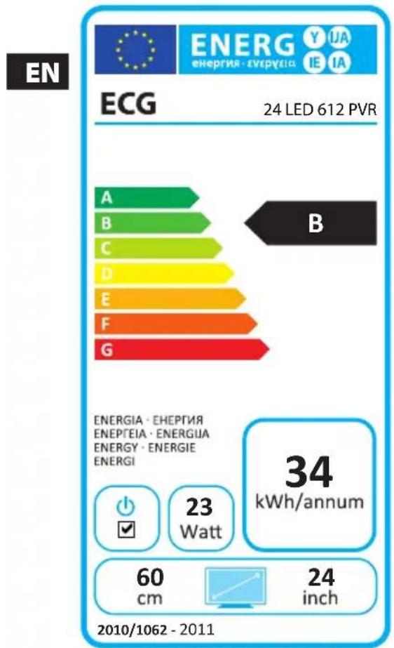 ECG 24 LED 612 PVR - DISPOSAL OF PRODUCTS AT THE END OF LIFETIME - 6