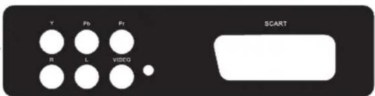 Y Pb Pr R L VIDEO SCART