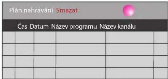 Plán nahrávání Smazat Čas Datum Název programu Název kanálu