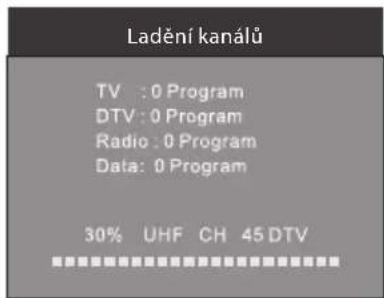 Ladění kanálů TV : 0 Program DTV : 0 Program Radio : 0 Program Data: 0 Program 30% UHF CH 45 DTV