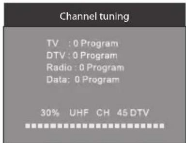 Channel tuning TV : 0 Program DTV : 0 Program Radio : 0 Program Data: 0 Program 30% UHF CH 45 DTV