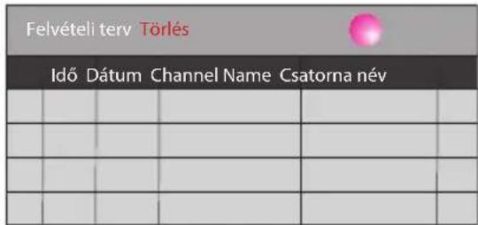 Felvételi terv Törlés Idő Dátum Channel Name Csatorna név