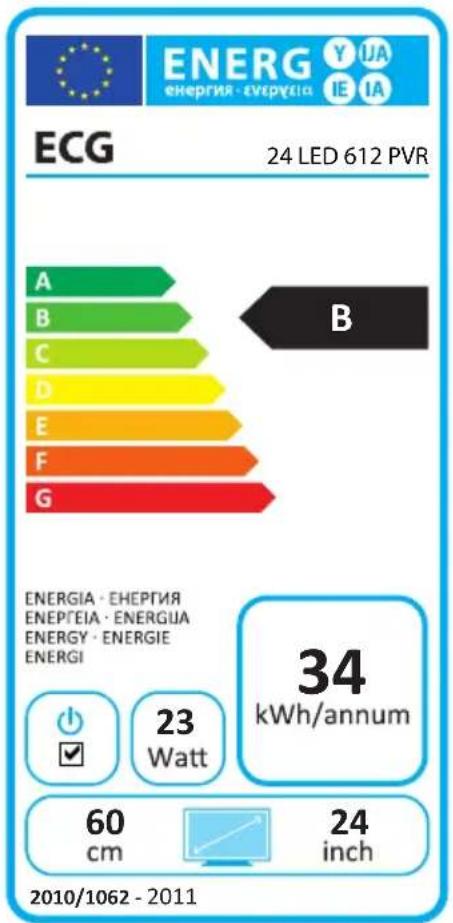ENERG ENERGIE - ENERGIA Y UA IE IA ECG 24 LED 612 PVR A B C D E F G B ENERGIA - ENERGIA ENEPEIA - ENERGUA ENERGY - ENERGIE ENERGI 23 Watt 34 kWh/annum 60 cm 24 inch 2010/1062 - 2011
