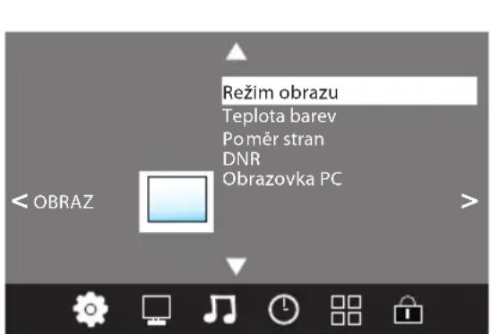 Režim obrazu Teplota barev Poměr stran DNR Obrazovka PC < OBRAZ >