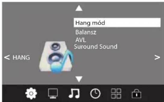 Hang mód Balansz AVL Suround Sound < HANG >