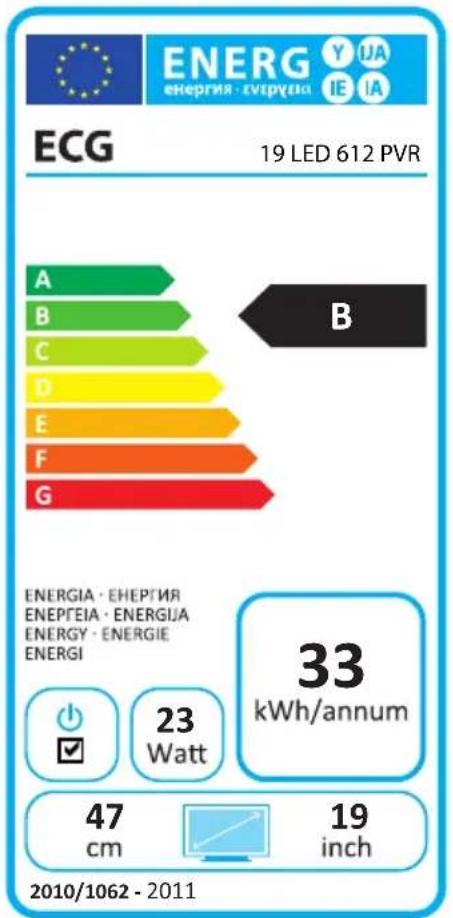 ECG 19 LED 612 PVR - LIKVIDACE VÝROBKU PO UKONČENÍ ŽIVOTNOSTI - 3
