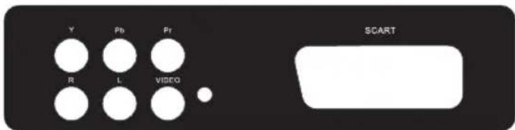 Y Pb Fr R L VIDEO SCART