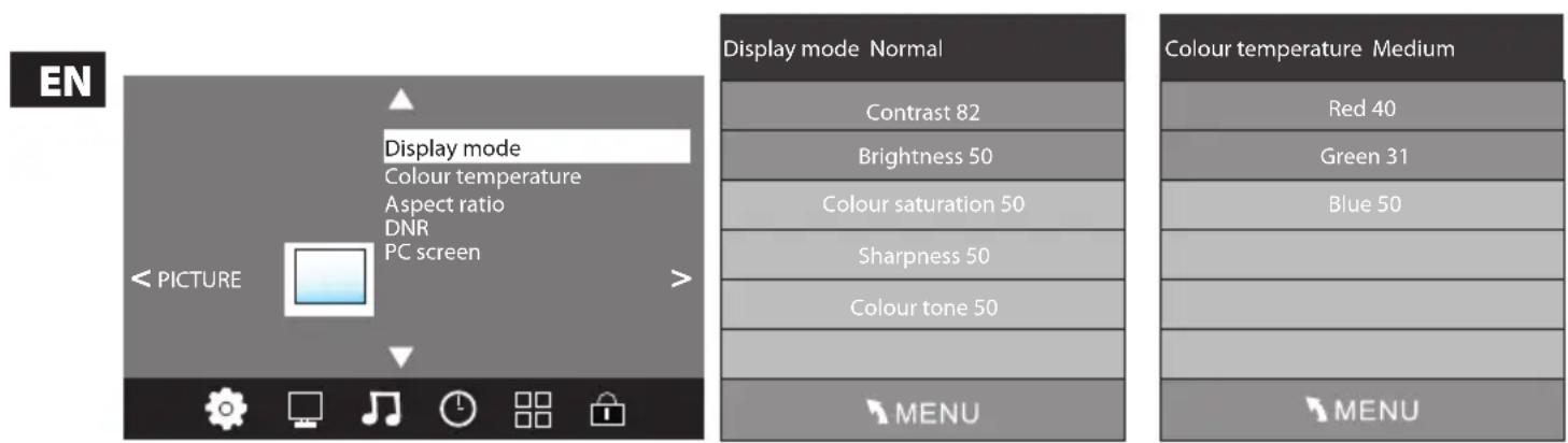 EN Display mode Colour temperature Aspect ratio DNR PC screen < PICTURE > Display mode Normal Contrast 82 Brightness 50 Colour saturation 50 Sharpness 50 Colour tone 50 MENU Colour temperature Medium Red 40 Green 31 Blue 50 MENU