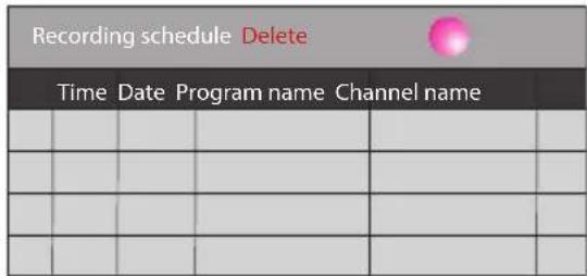 Recording schedule Delete Time Date Program name Channel name