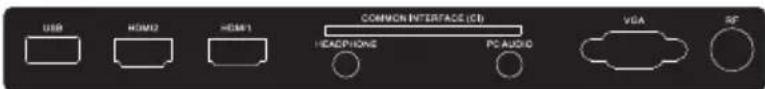 USB HDMI2 HDMI1 COMMON INTERFACE (CB) HEADPHONE PS AUDIO VGA RF