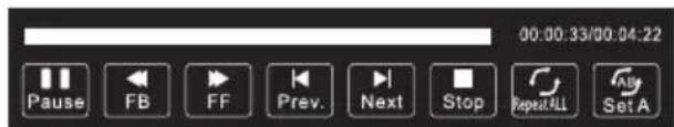 00:00:33/00:04:22 Pause FB FF Prev. Next Stop RepeatALL Set A