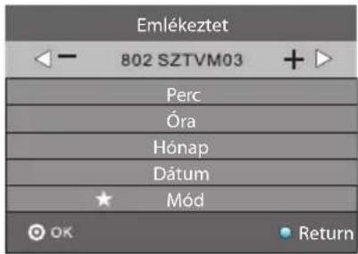 Emlékeztet 802 SZTVM03 Perc Óra Hónap Dátum Mód OK Return