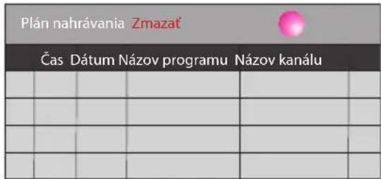 Plán nahrávania Zmazat Čas Dátum Názov programu Názov kanálu