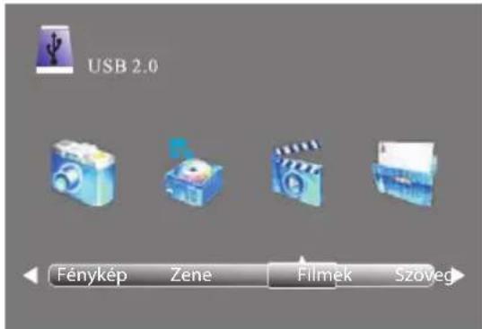 USB 2.0 Fénykép Zene Filmék Szöveg