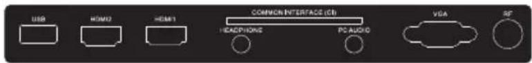 USB HDMI2 HDMI1 COMMON INTERFACE (CB) HEADPHONE PC AUDIO VGA RF