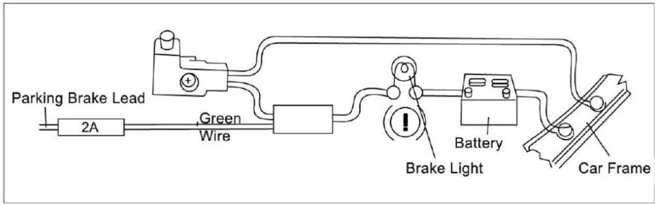 Parking Brake Lead 2A Green Wire Battery Brake Light Car Frame