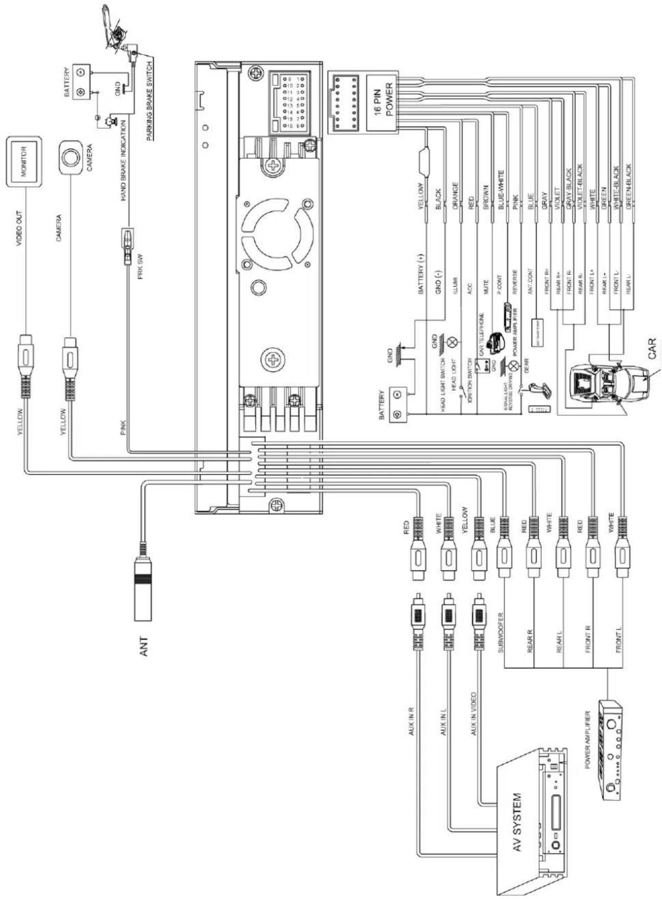 graph TD A["AV SYSTEM"] --> B["POWER AMPLIFIER"] B --> C["AUX IN R"] B --> D["AUX IN L"] B --> E["AUX IN VIDEO"] C --> F["SUBWOOFER"] D --> G["RED"] E --> H["WHITE"] F --> I["REAR R"] F --> J["REAR L"] F --> K["FRONT R"] F --> L["FRONT L"] G --> M["RED"] H --> N["WHITE"] I --> O["SUBWOOFER"] J --> P…